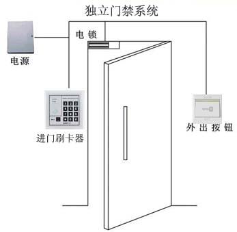 ��(d��)��<a href=http://www.lacasadelsecretario.com/products/mjxt/ target=_blank class=infotextkey>�T��</a>ϵ�y(t��ng).jpg