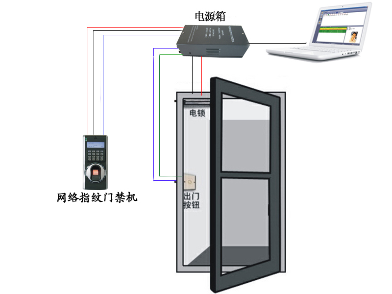 F7ָ�y<a href=http://www.lacasadelsecretario.com/products/mjxt/ target=_blank class=infotextkey>�T��</a>ϵ�y.jpg